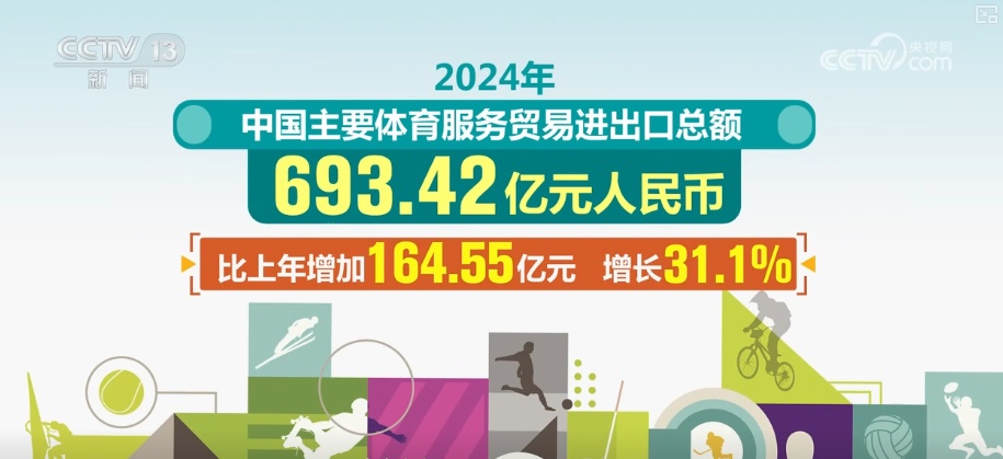 src, https src, https