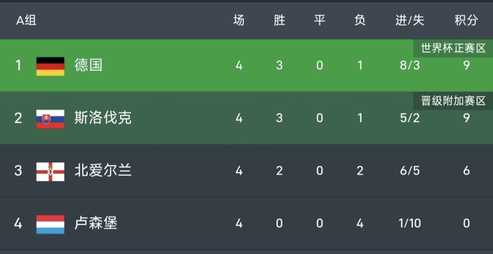 与斯洛伐克, news 与斯洛伐克, news